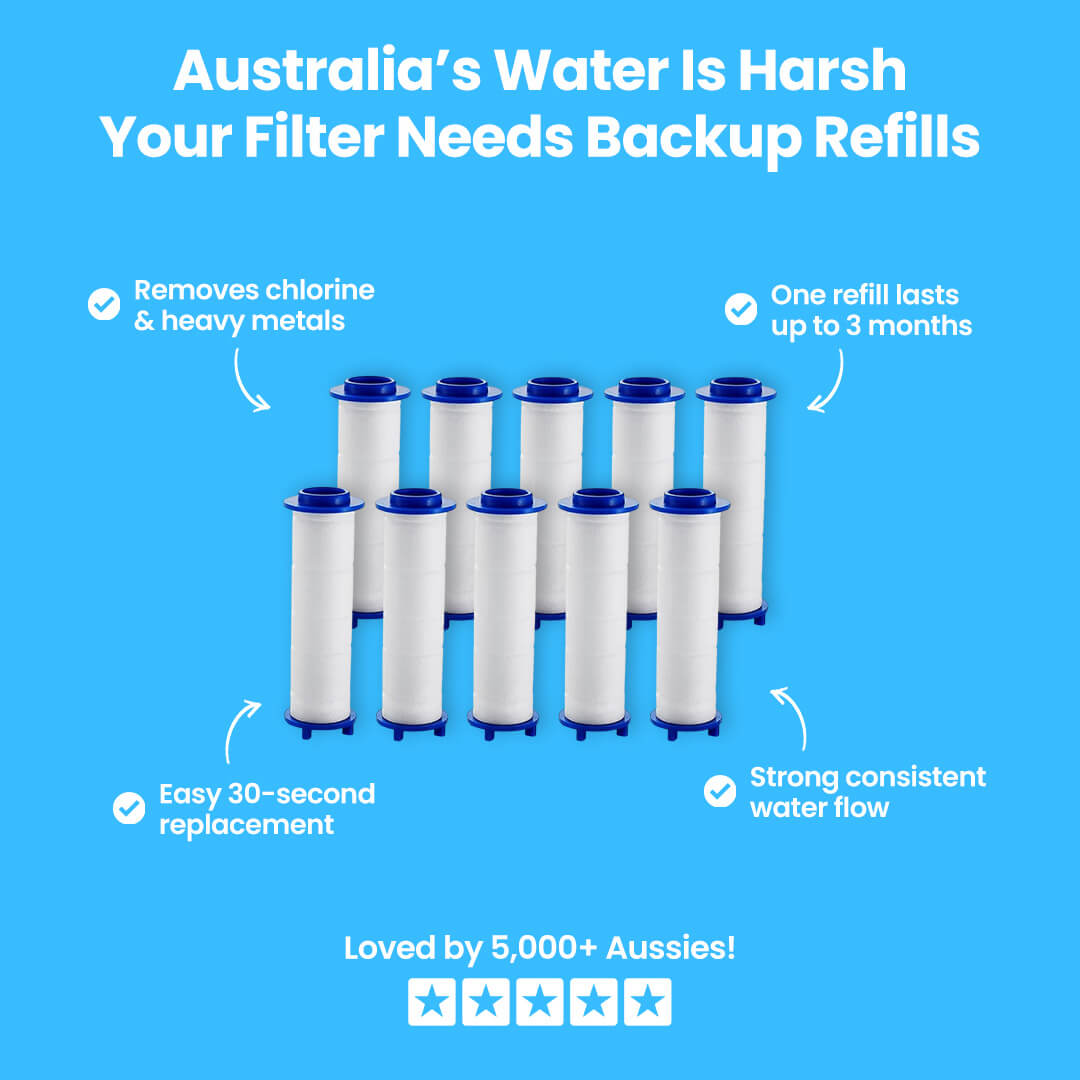 HydroSoothe™ Everyday Bundle