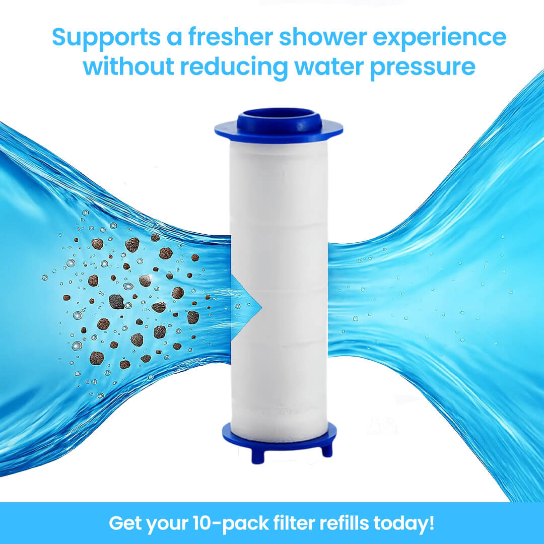 HydroSoothe™ 10 Pack Filters For Premium Shower Head