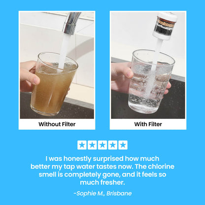 HydroSoothe™ Premium Tap Water Filter